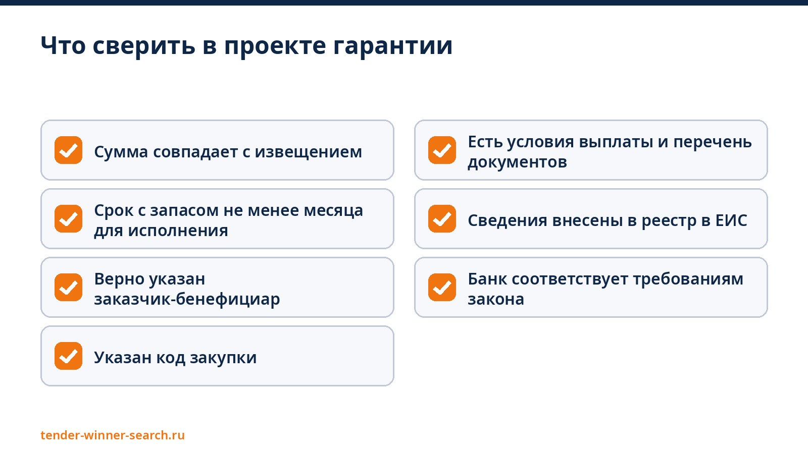 Что проверить, получив гарантию