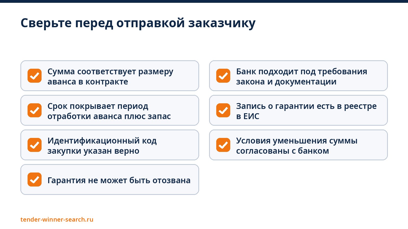 Что сверить перед отправкой гарантии