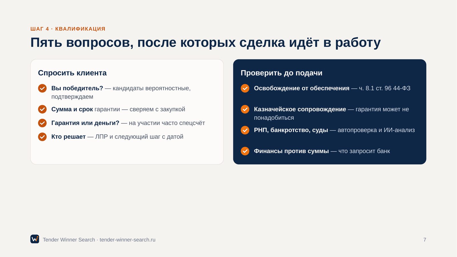 Вопросы перед подачей