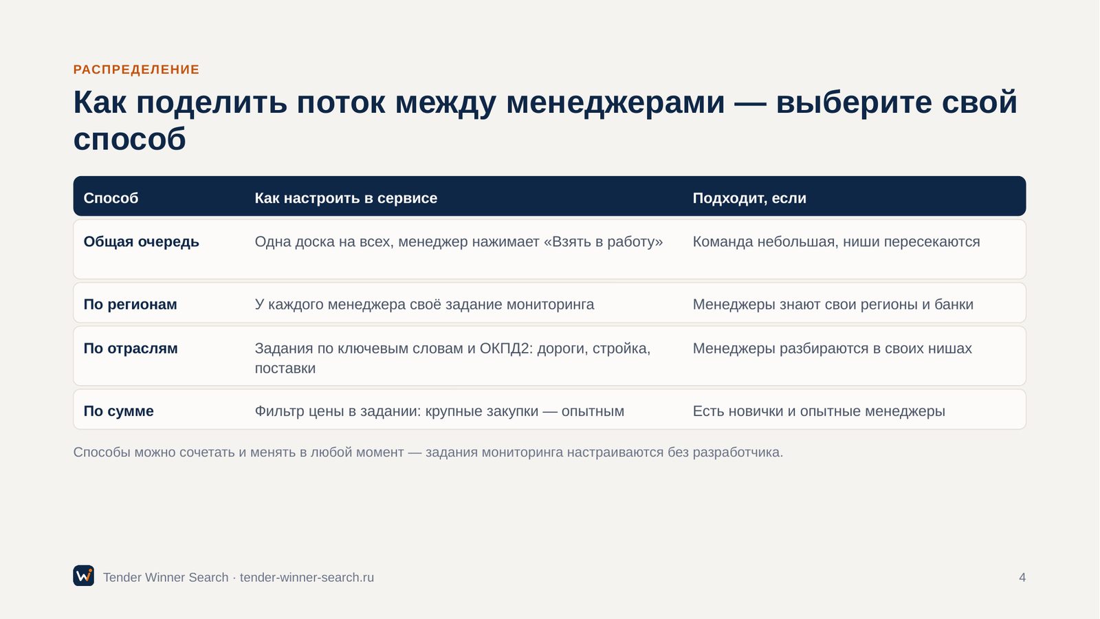 Как поделить поток