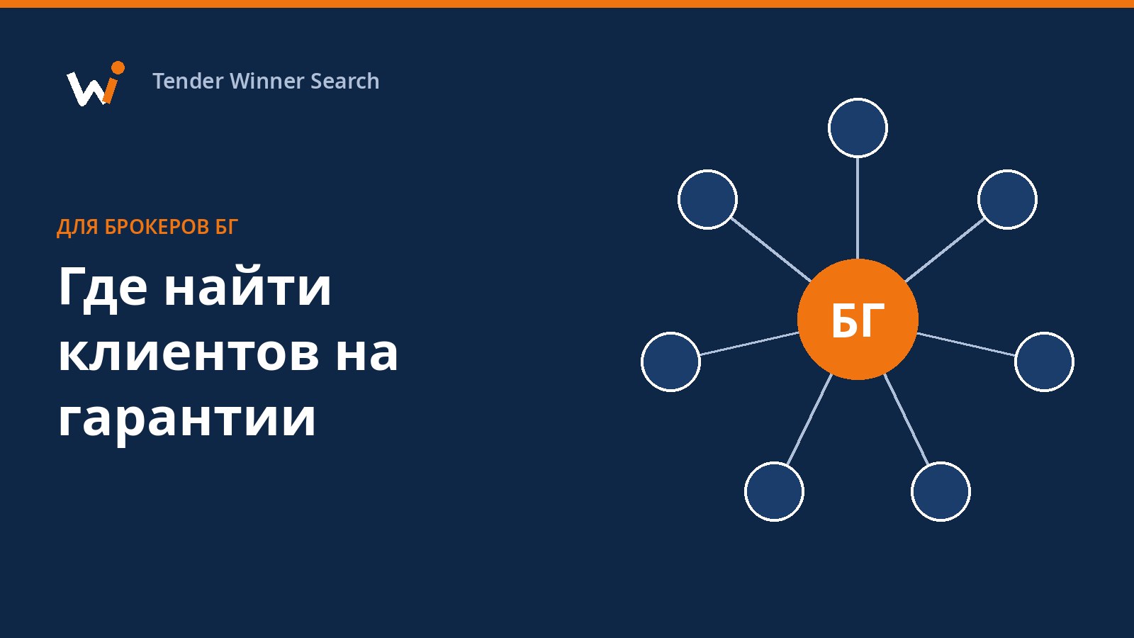 Семь каналов привлечения клиентов на банковские гарантии вокруг центральной точки «БГ»