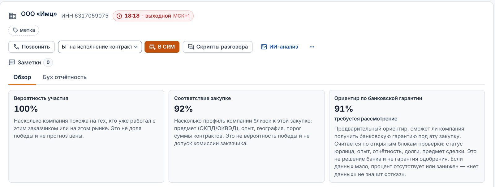 Три оценки компании