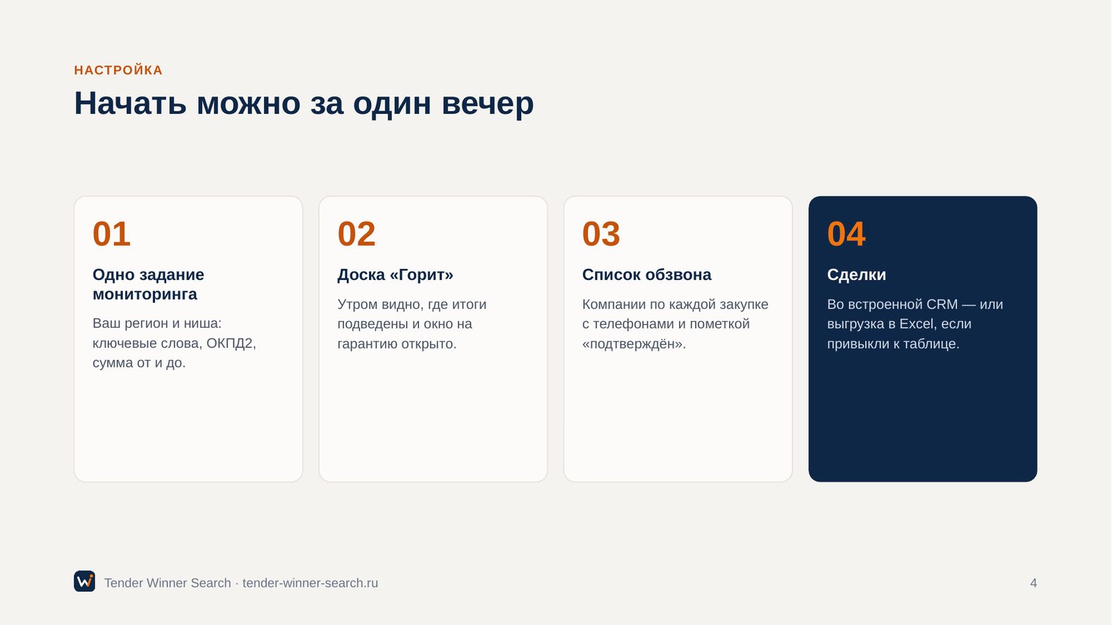 Настройка за один вечер: одно задание мониторинга, доска «Горит», список обзвона, сделки
