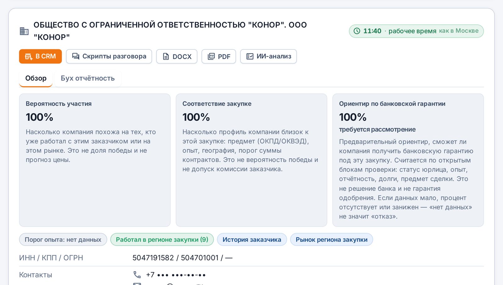 Карточка компании