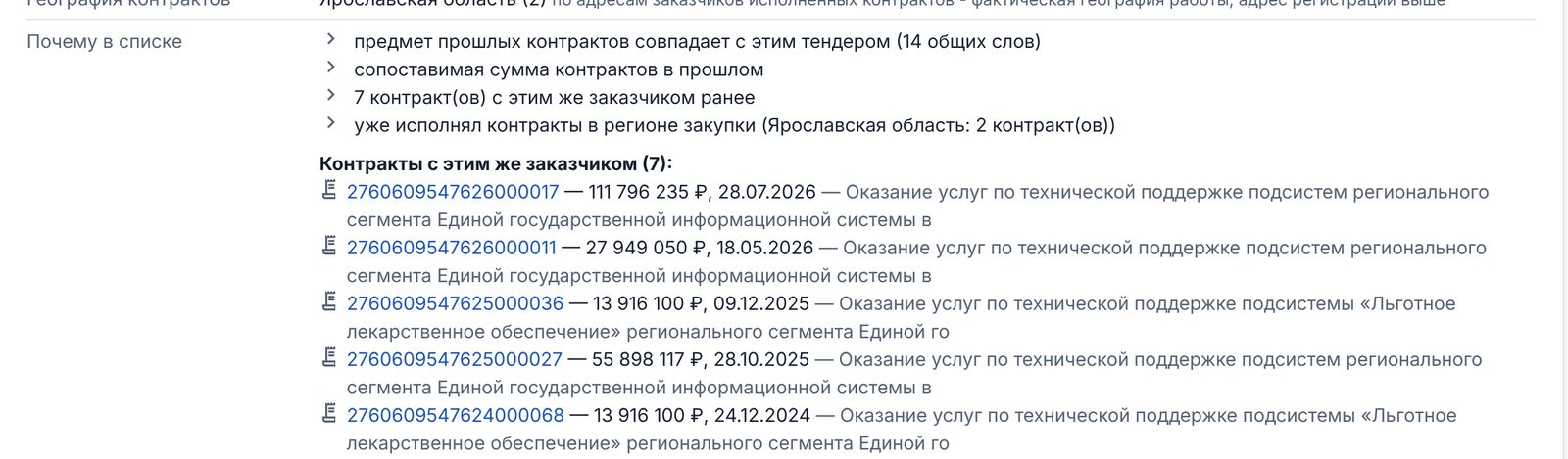 Контракты с заказчиком