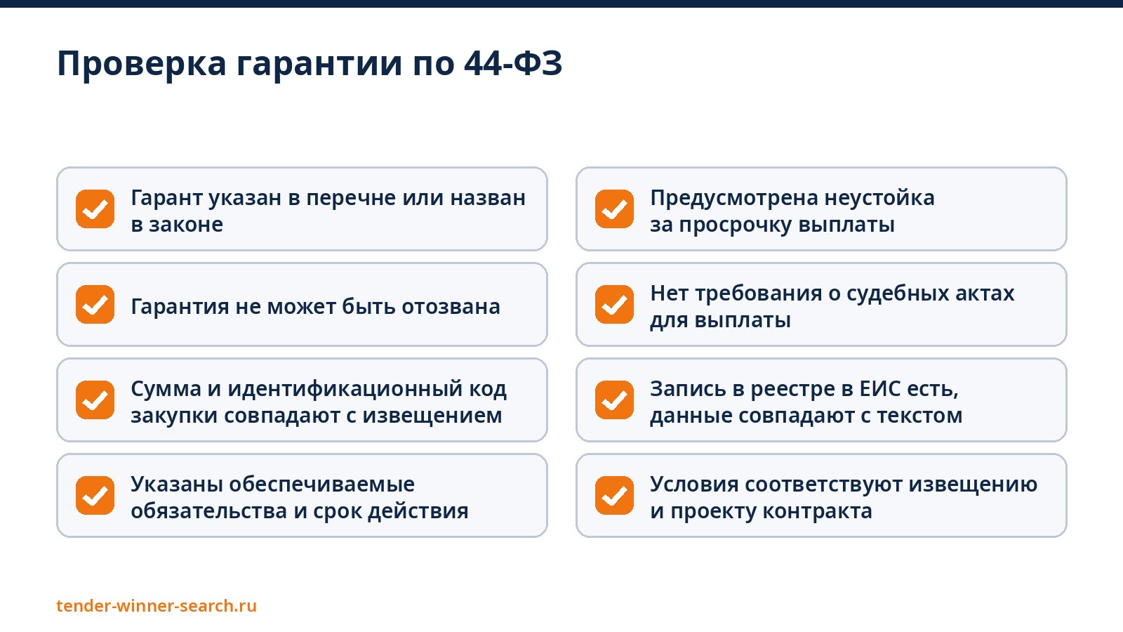 Чек-лист проверки гарантии