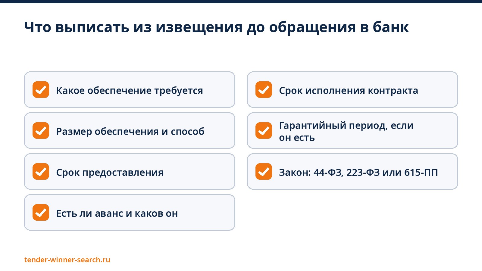 Что проверить в извещении